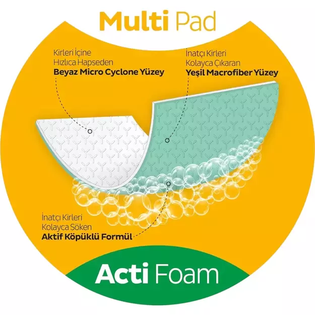 Sleepy Easy Clean  riebalų valymo servetėlės, 30 vnt. 3